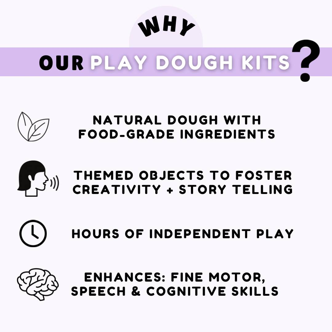 Butterfly & Bug Playdough Sensory Kit for Kids | Insect-Themed Learning Toy | Nature Play Activity | Screen-Free Sensory Kit Ages 3–8